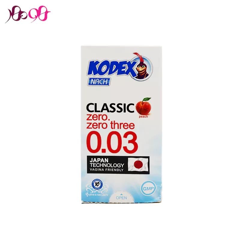 kodex-zero-three-candom