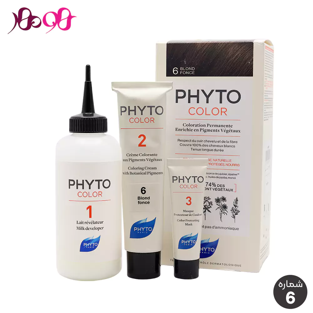 phyto-color-kit