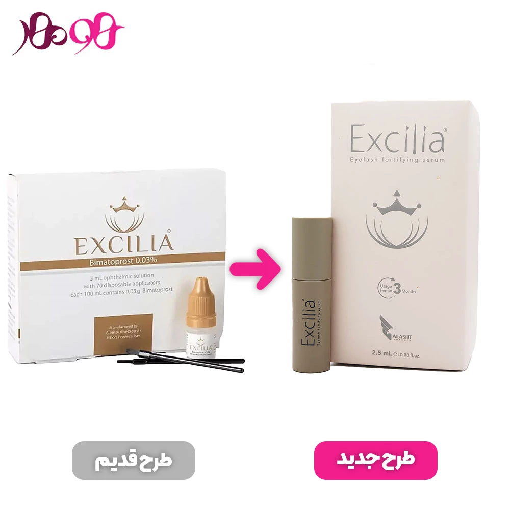excilia
