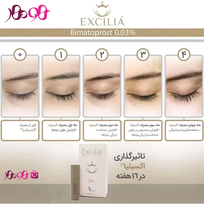 excilia